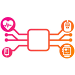 Cybersecurity for Medical Devices 2024